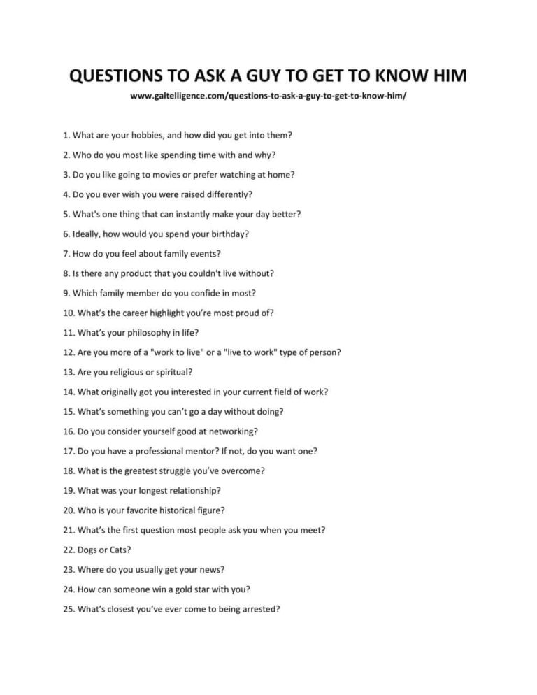 103 Best Questions To Ask A Guy To Get To Know Him