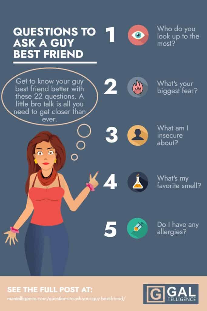 Questions To Ask Your Guy Best Friend Infographic 683x1024 